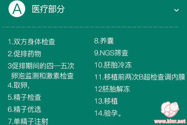 广州高龄助孕机构
：三个维度决定广州怀孕岛试管婴儿技术的成功率。